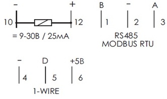 ES_DT_1M_2М_3М.jpg